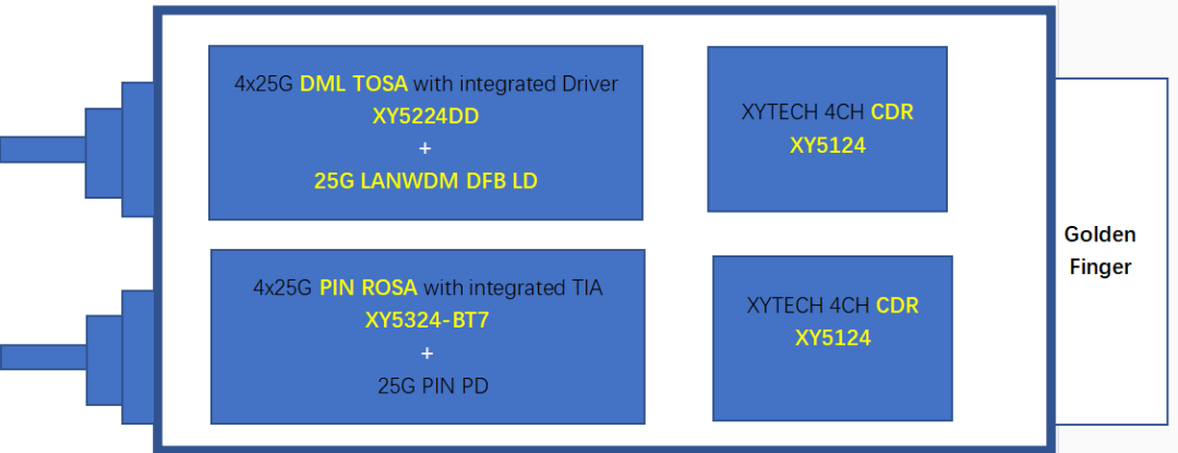 1677571645644707.png 640.png