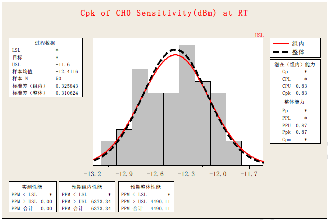 1677576013185618.png 圖片10.png